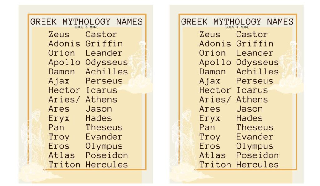 Greek Names