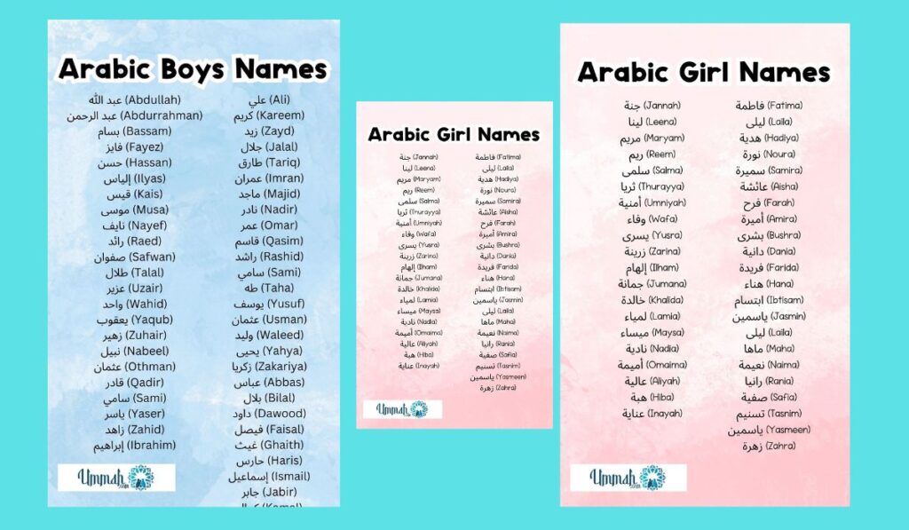 Arabic Names