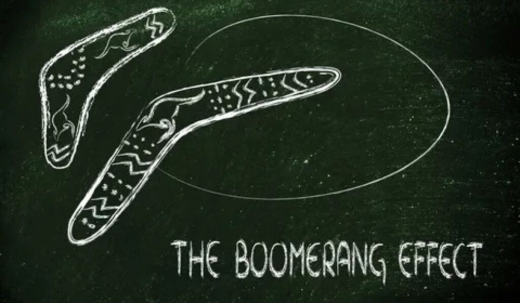 The Boomerang Effect