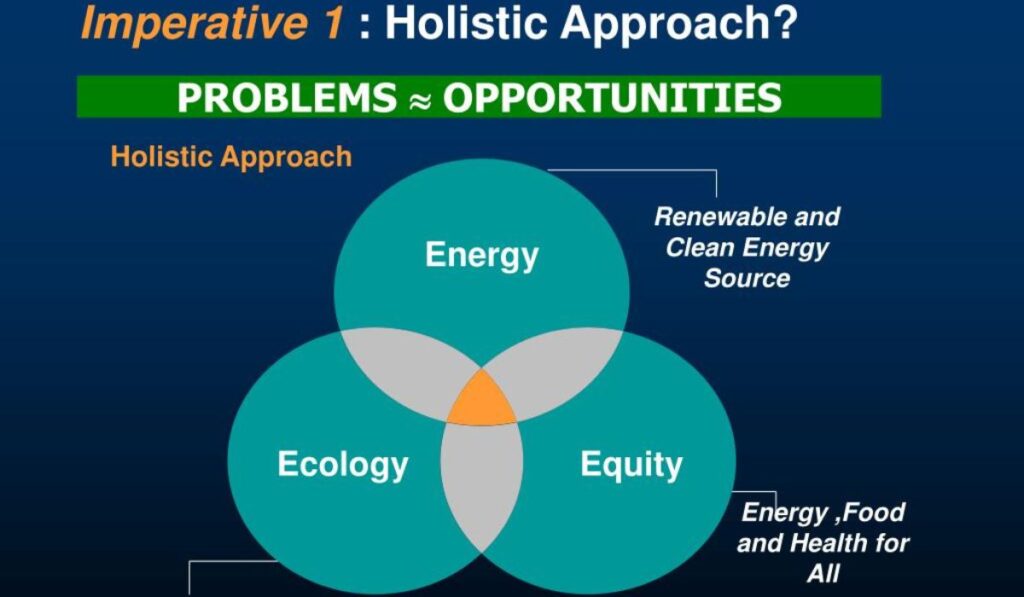 Holistic Approaches